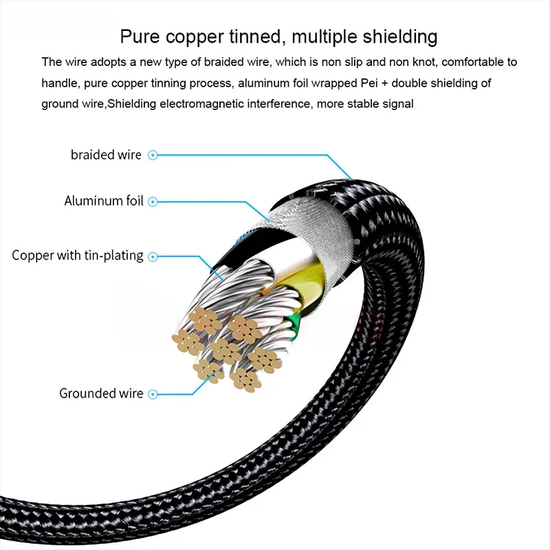 LD36 سلك HD تدفق عرض جهاز استقبال للتليفزيون دونغل USB 3 في 1 التوصيل تشغيل شاشة النسخ المتطابق ل Andriod HDTV