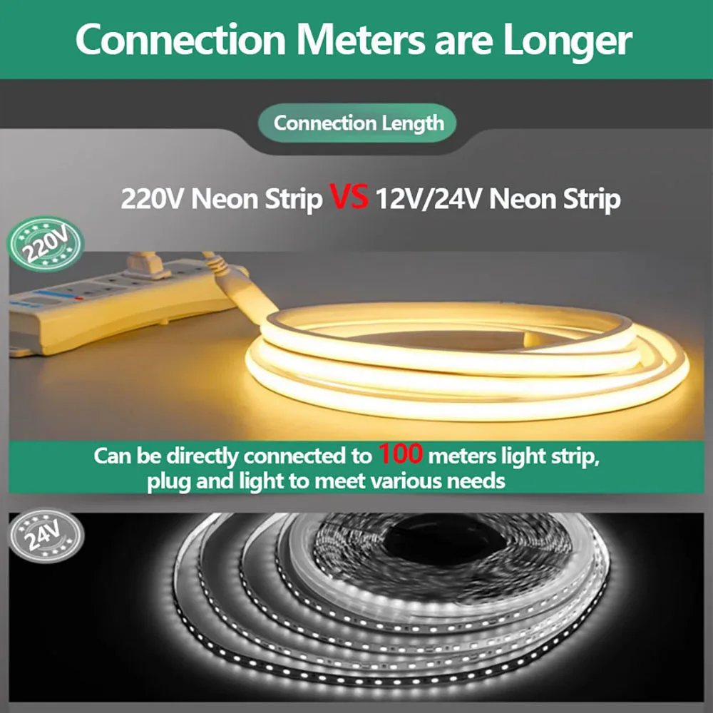 10 m/20 m weiches Silikon-Neonlicht, LED-Streifenlichter, 220 V, hohes Lumen, LED-Band, wasserdichtes Diodenband, Außenleuchte für Heimdekoration – Detail 5