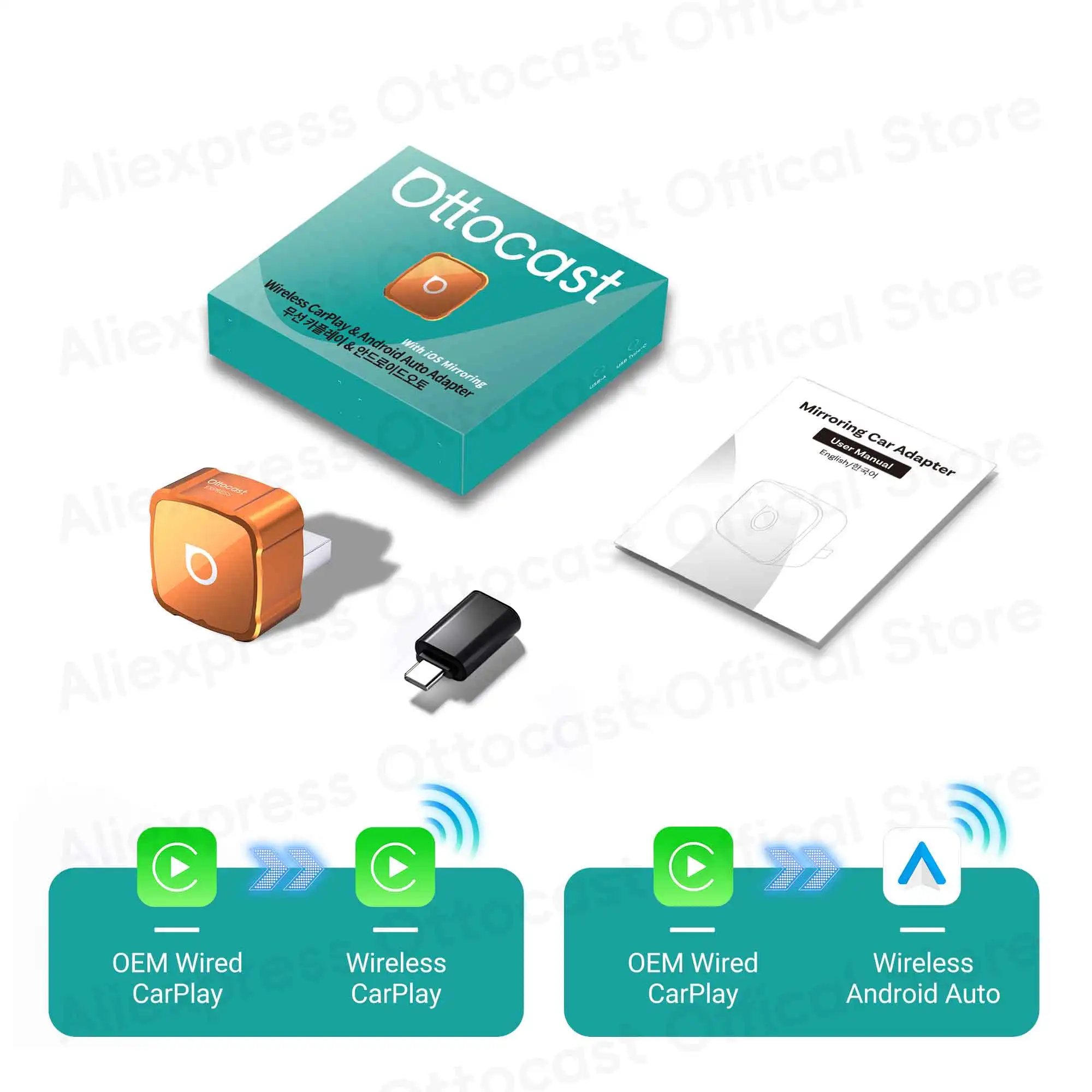 OTTOCAST Express MINI AIR 3-in-1 Cube Adapter 4.0 Draadloze CarPlay Android Auto voor iOS Schermspiegeling Auto-accessoires 2026