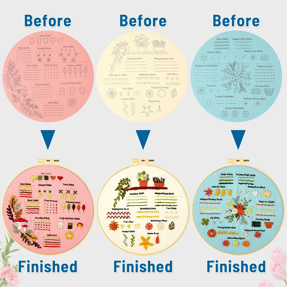 Zestaw do haftu kwiatowego Zestawy do haftu krzyżykowego DIY dla dorosłych Początkujący Haft ręczny Techniki umiejętności Robótki ręczne z obręczą