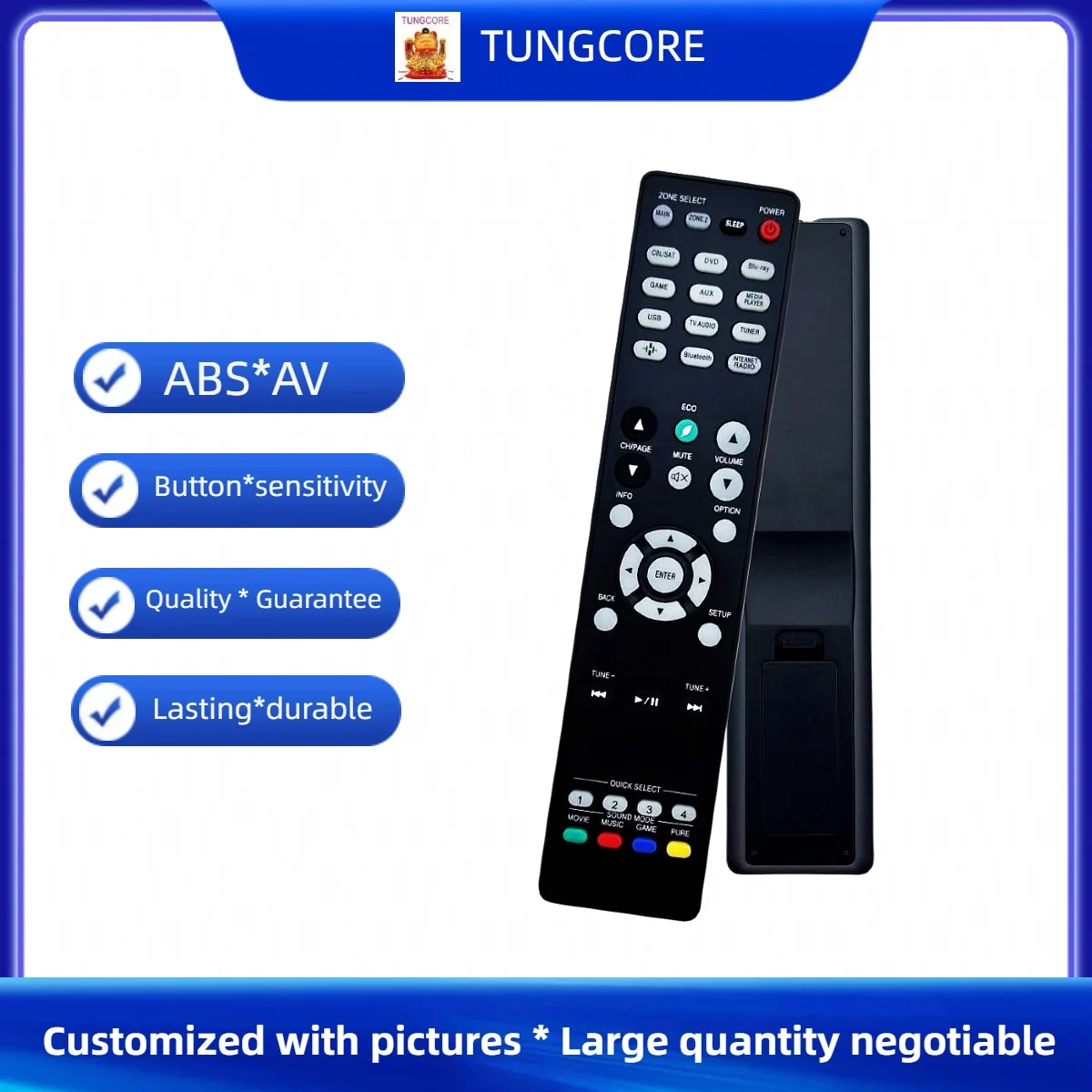 Replacement Remote …