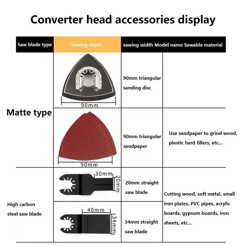 Angle Grinder Converter Set Multifunctional Oscillating Tool Accessories Universal Joint Angle Grinder Modification Tool For