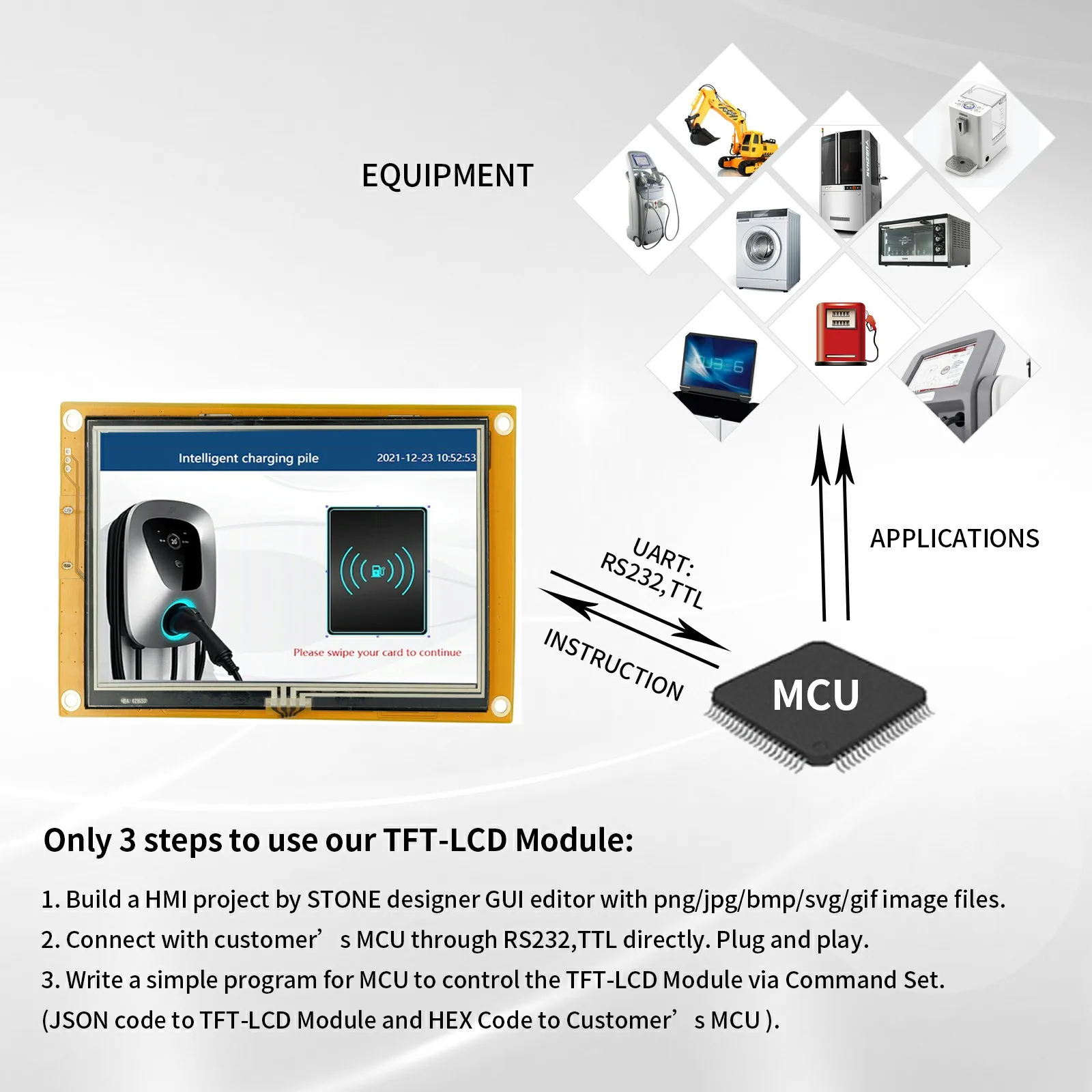 SCBRHMI 4.3 inch C Series HMI Resistive Touch Display Module Free Simulator Debug Support Assignment Operator