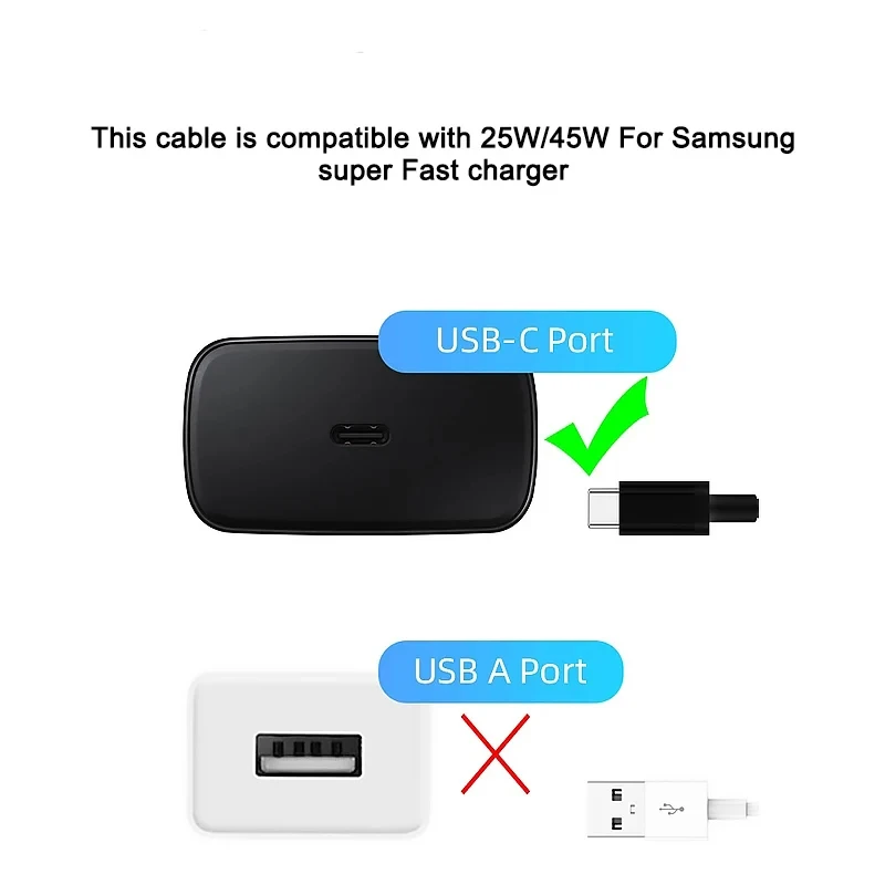 Original PD Cable For Samsung S22 S21 S20 FE S23 Ultra 45W Super Fast Charging A52 A53 A54 5G Note 20 Uitra 25W USB Type C Cable image 3