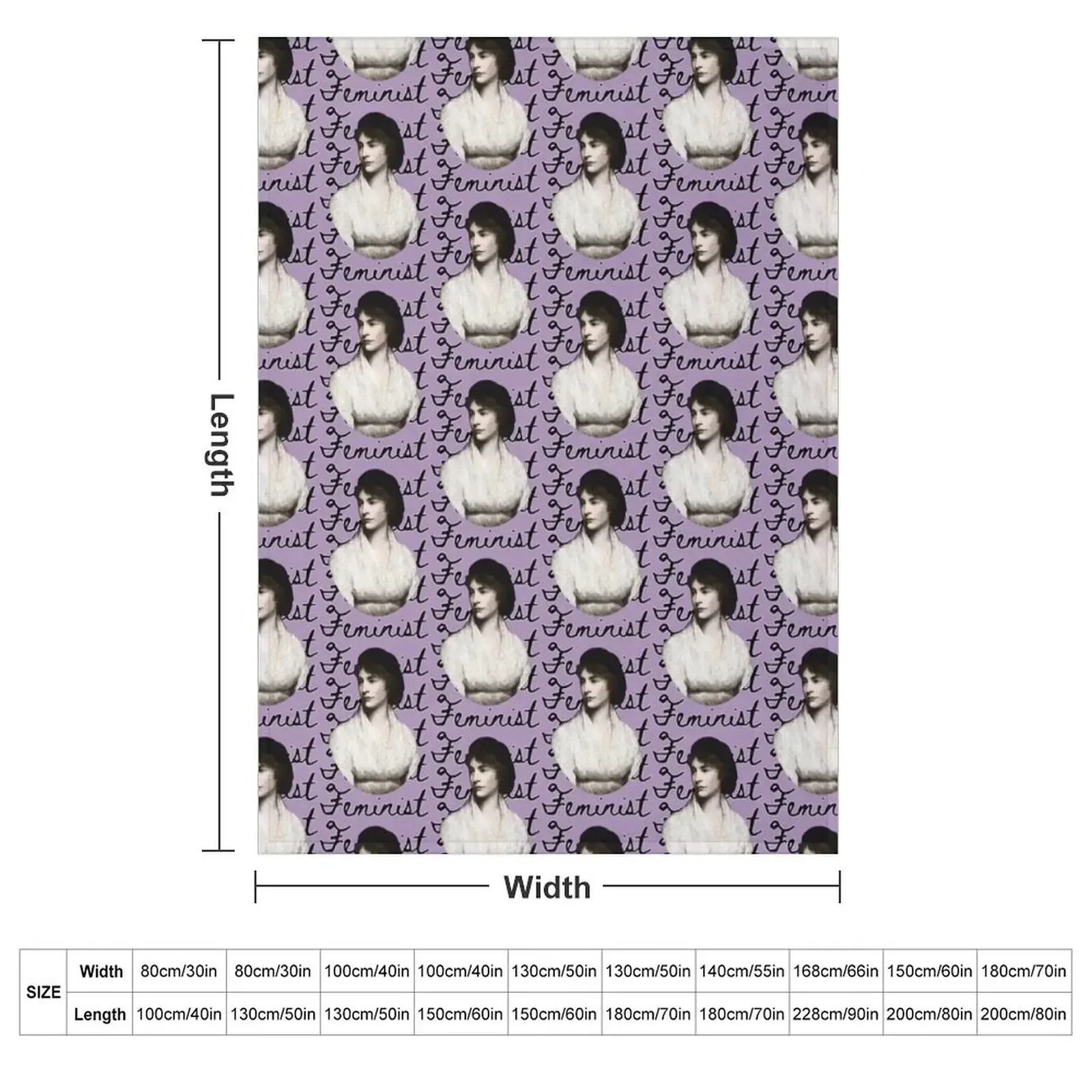 Mary Wollstonecraft Feminist Painting Throw Blanket Giant Sofa Sofa Throw For Baby Luxury blankets and throws anime Blankets