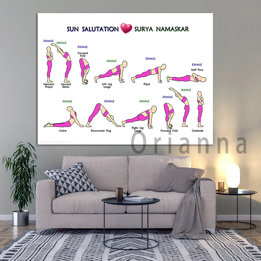 The 12 Steps Of Surya Namaskar Or Sun Salutation, Yoga Postures Poster, Wall Art Print Yoga Room Decor Canvas Painting Gift