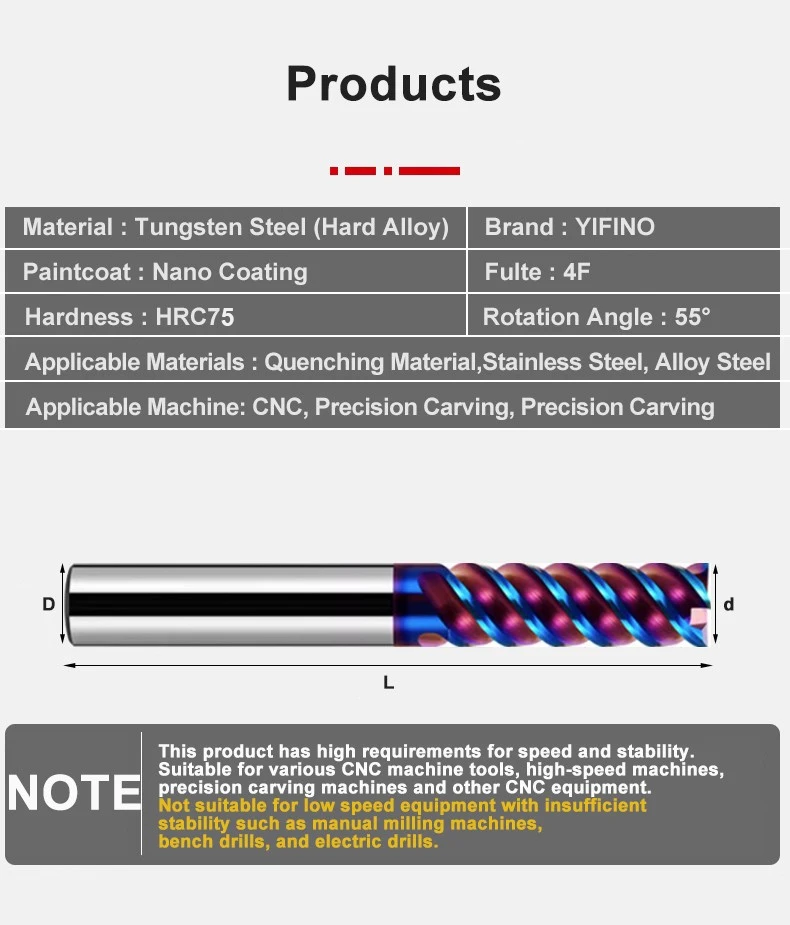 SHAZAM Hartmetall-Wolframstahl-Flachfräser mit blauer Nano-Beschichtung, HRC75, 4-Schneiden, CNC-Maschinen, Spezialfräser für Edelstahl – Detail 7