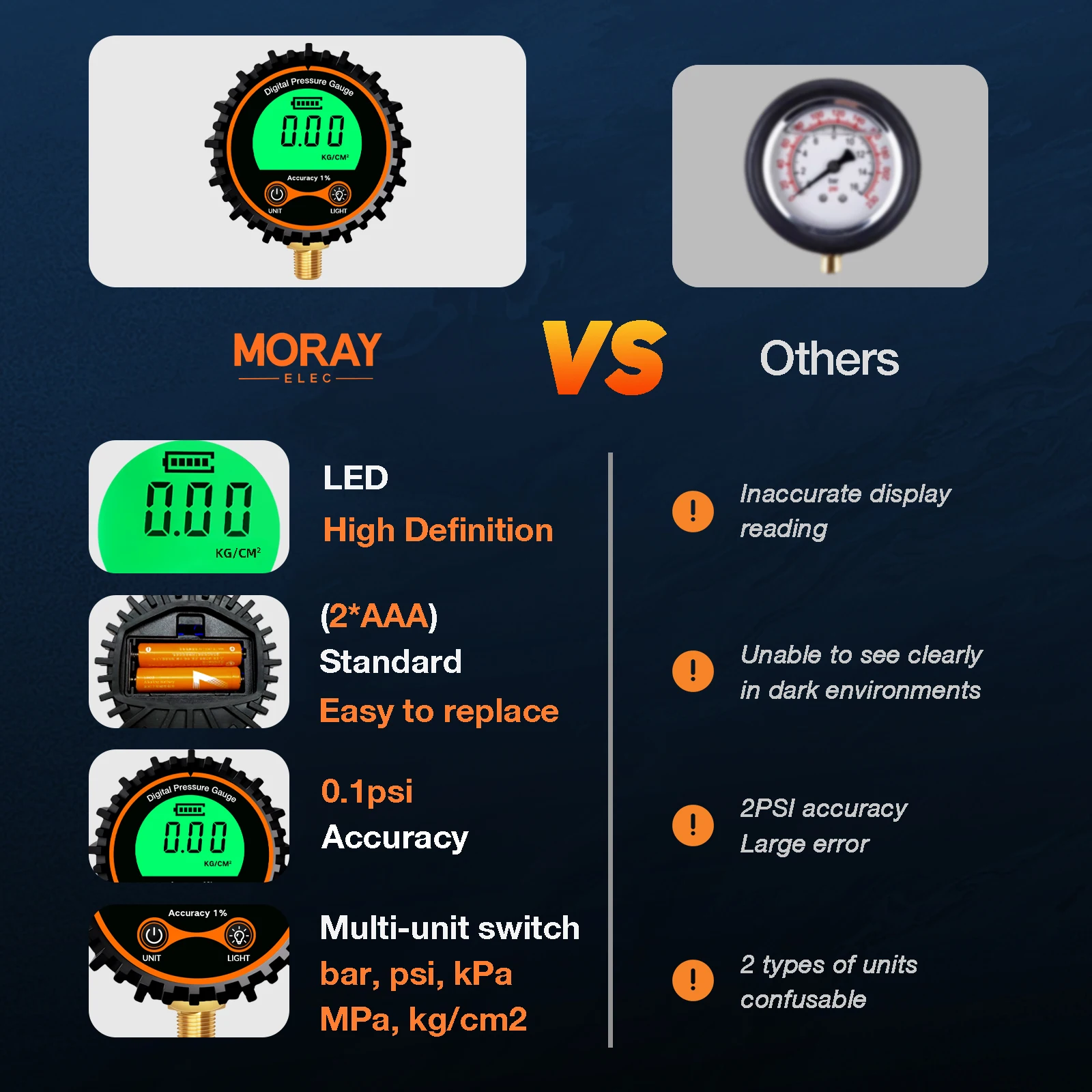 Moray ME267P 200psi مع علبة مطاطية LCD أجهزة إرسال الضغط الرقمية قياس ضغط الإطارات مقياس الضغط الرقمي #6
