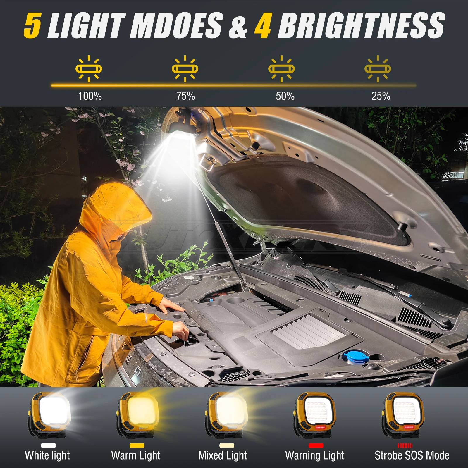 Led Work Light Rechargeable Portable Magnetic & Hook Work Light 4000 Lumens Job Site Lighting Camping Car Repairing Inspection