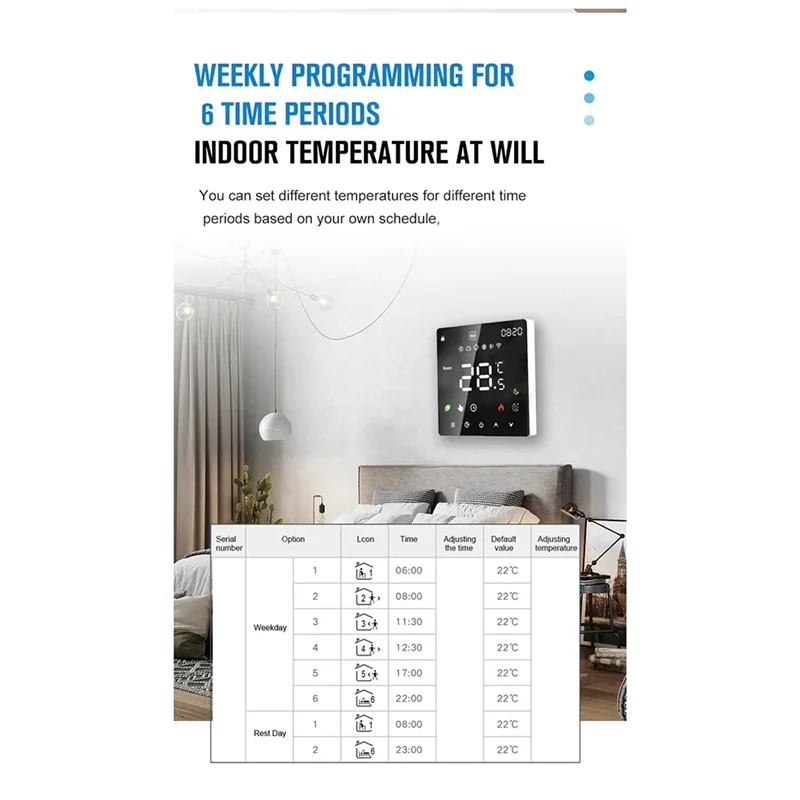 Tuya Wifi 스마트 온도 조절기 전기 바닥 난방 물 난방 온도 리모콘 Google 홈 Alexa(3A) 내구성