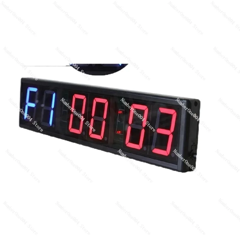 Multifunctional Fit… - image