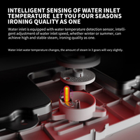 NEW XIAOMI MIJIA Garment Steamer iron Steam Presses Electric Steam Cleaner Supercharged Flat Ironing Clothes generator Hanging