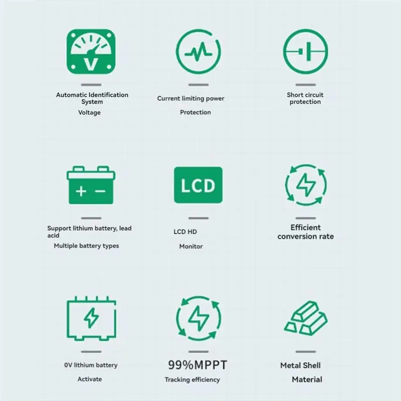 CQMF-BM6072 600W MPPT Boost Solar Charge Controller For 24V 36V 48V 60V 72V Battery System Solar Panel 12-50V Input Voltage