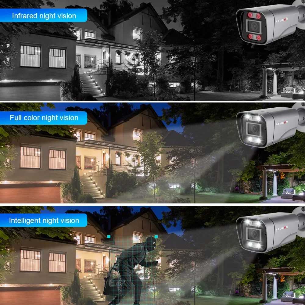 LS VISION CCTV AI Alerta POE Sistema de vigilância Segurança Cam era NVR Record KIT com alarme residencial inteligente e funções inteligentes