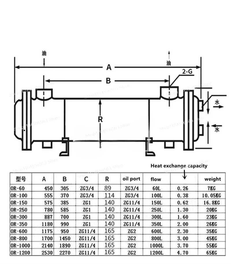 OR-300 Tubular Water Cooler Hydraulic Oil Heat Exchanger With 32 Copper Tubes Inside