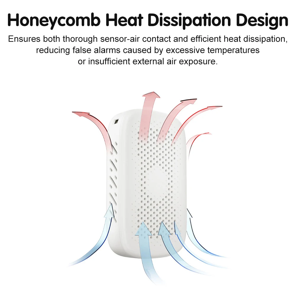 Pengukur Kualitas Udara 3 Dalam 1 Penguji Kelembapan Suhu CO Layar LCD Sensor NDIR Detektor Karbon Dioksida Monoksida dengan Alarm Suara