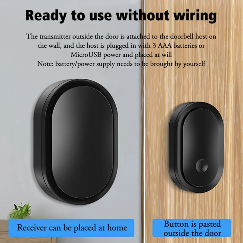 FULL-300M Wireless Doorbell Home Waterproof Battery Powered Smart Home Door Bell Chime Kit