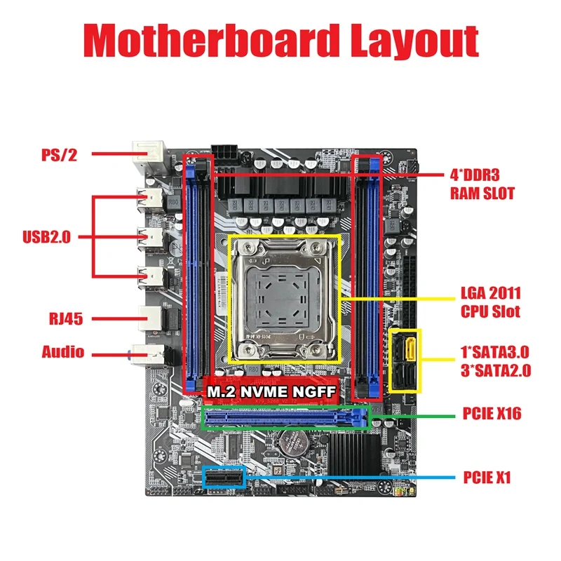 Imagem -03 - Placa-mãe de Mesa com Cabo de Comutação e Defletor Lga2011 Suporte Nvme 4x32g Ddr3 e5 2620 2630 2640 2650 2660 2680 Cpu X79 S288