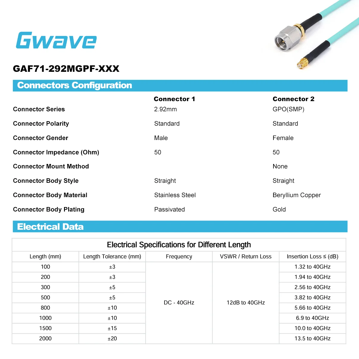 Gwave 2.92mm Male GPO (SMP) Female RG-405SS Flexible Coax Cable 50 Ohm DC-40GHz RoHS Compliant Labs Test Measurement -40 Solid