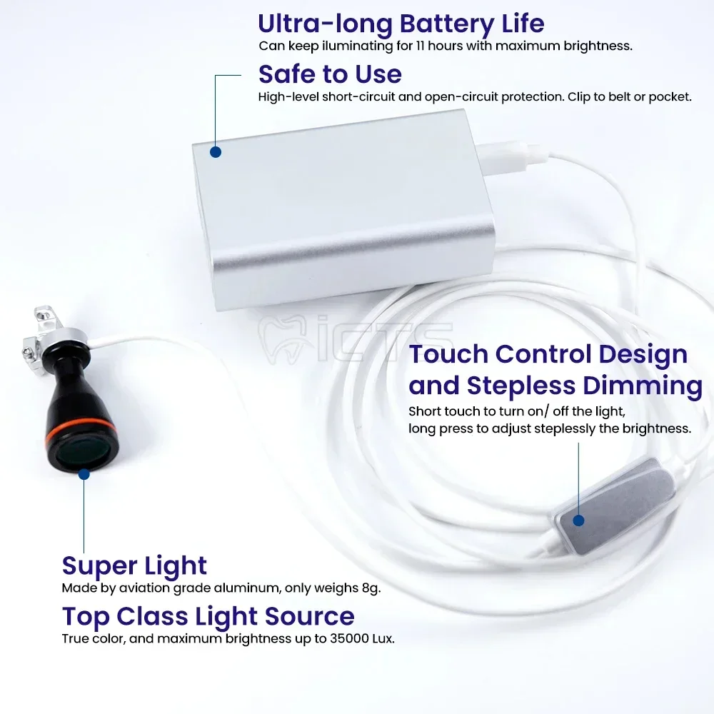 Faro softtouch dentale durata della batteria Ultra-lunga, controllo Touch, CRI 90, l'oscuramento continuo del colore offre una sorgente luminosa di prima classe