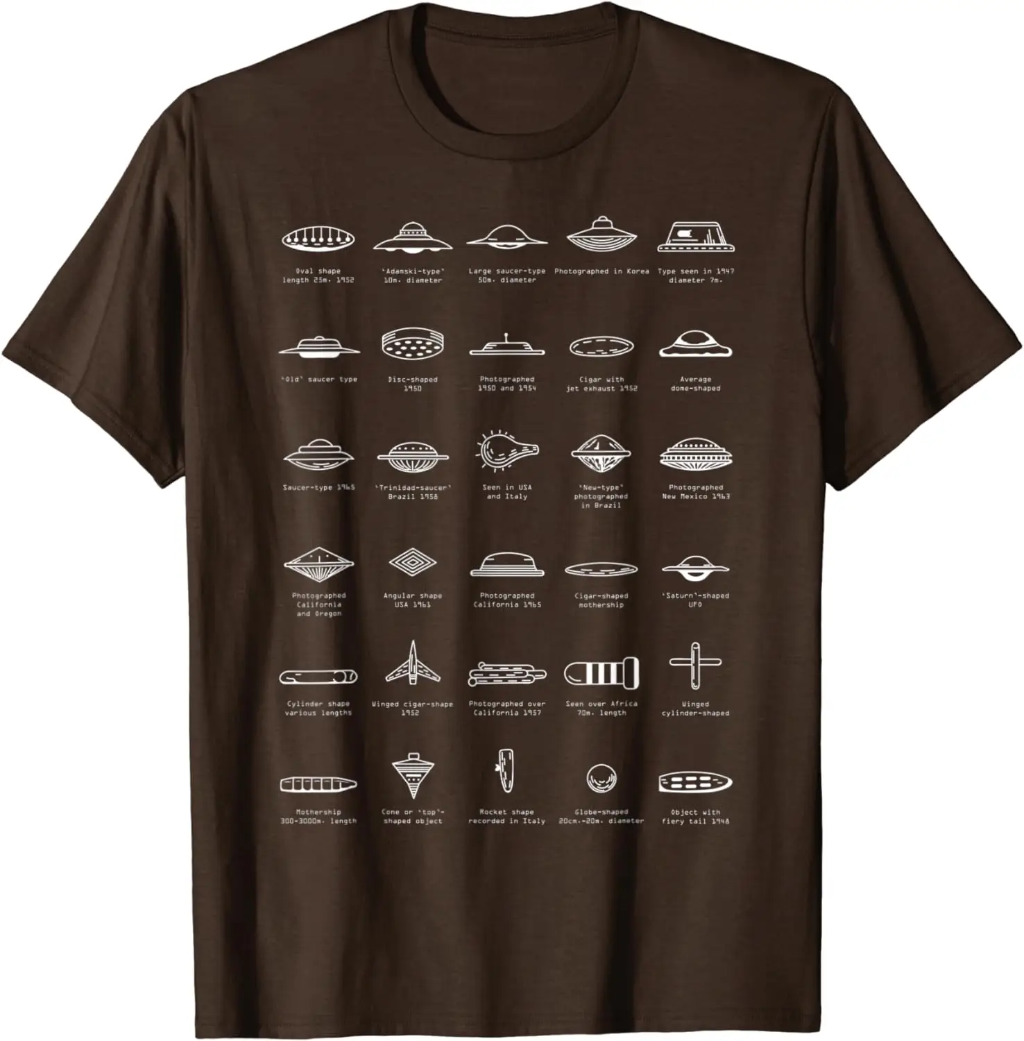 UFO Types Flying Saucer Model Alien Enthusiast Space Gift T-Shirt