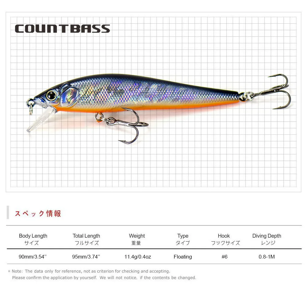 COUNTBASS Floating Minnow 90mm 3-1/2" 11,4g 3/8 oz. Dive 0,8–1 m, Hardbaits Wobbler Angelköder La Peche Au Leurre – Detail 5