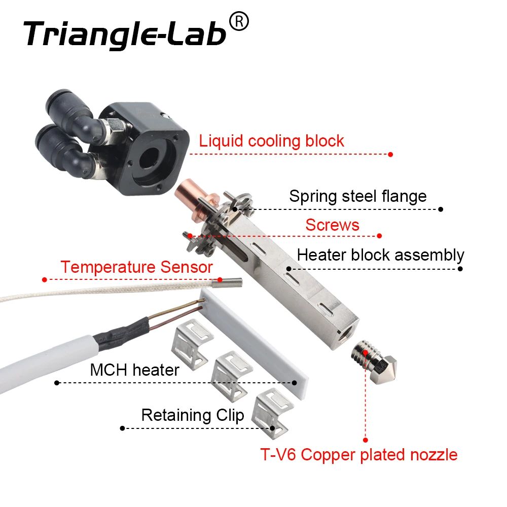 trianglelab CHC® XL HOTEND HIGH Performance high flowrate high speed wear-resistant FDM hotend Compatible carbon fiber VORON 3D