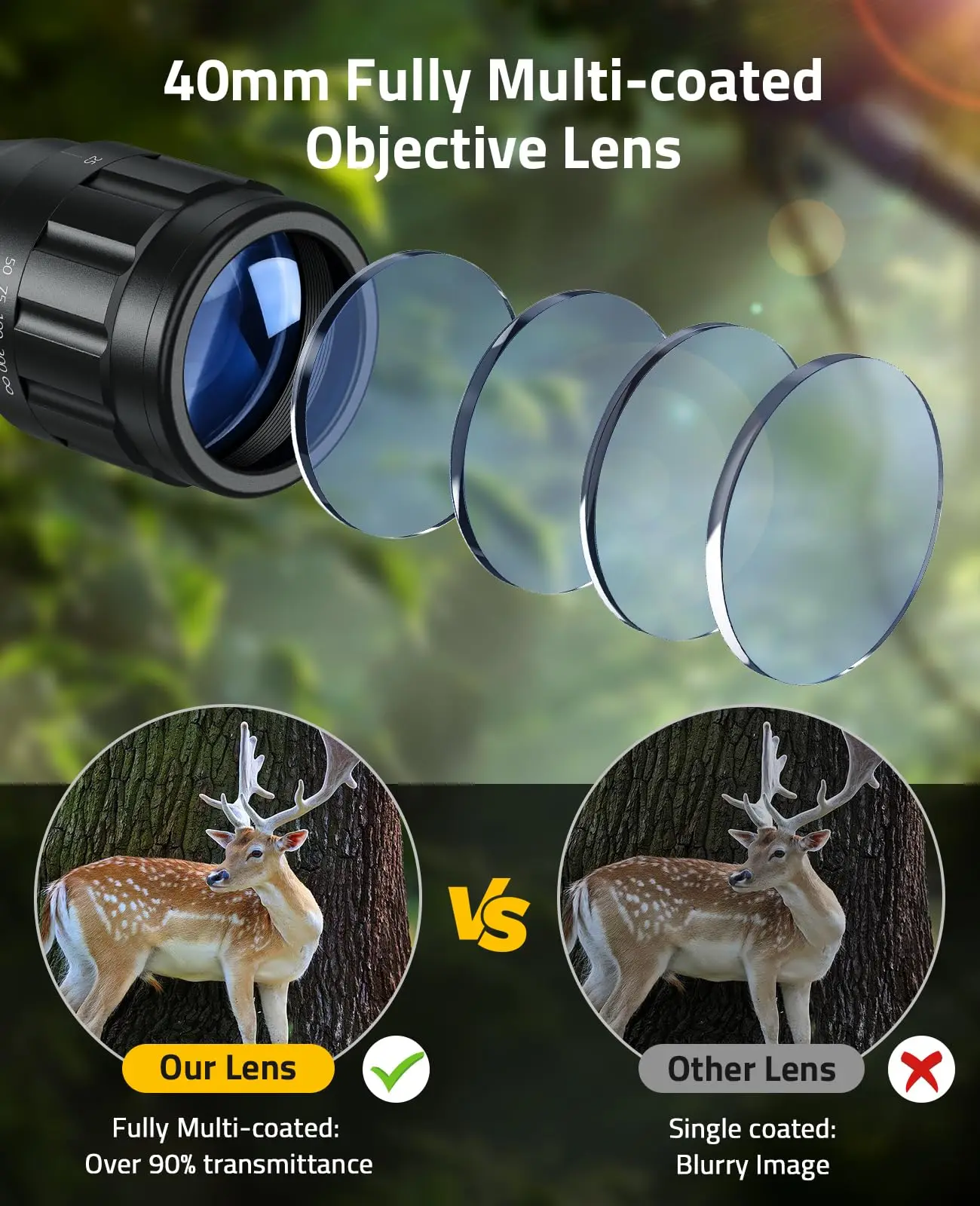 

3-9x40AO Scope Optics R4 Reticle Crosshair Scope with 11mm Dovetail Mounts Hunting Acessories