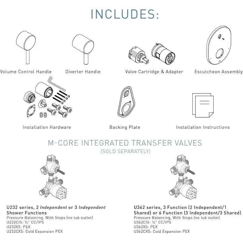 Matte Black M-CORE 3-Series 2-Handle Shower Faucet Trim (ต้องการวาล์ว), UT3290BL