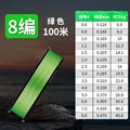 B 100M green