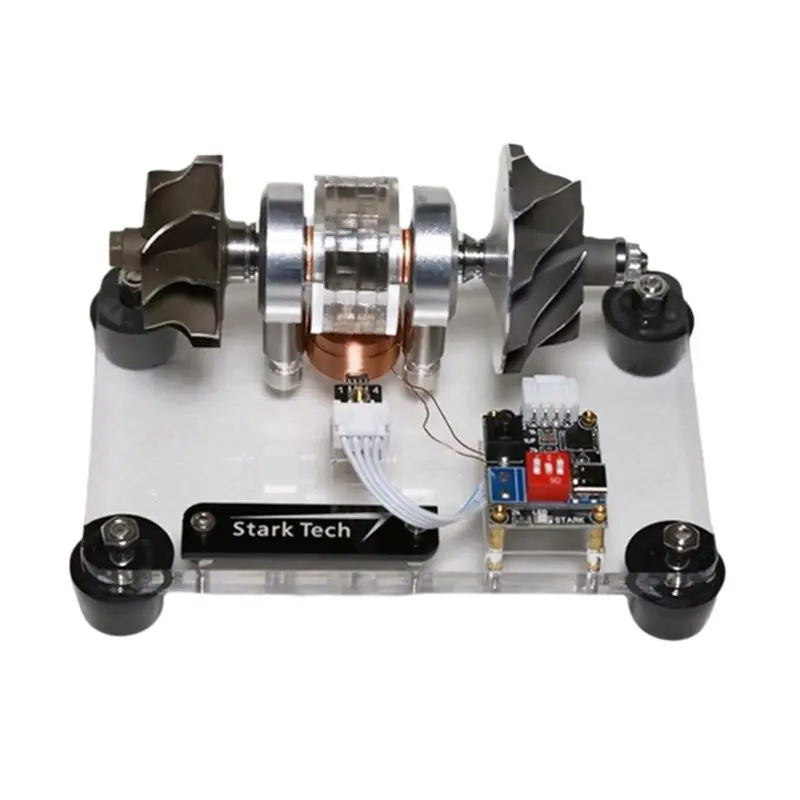 Turbine Blade Motor…