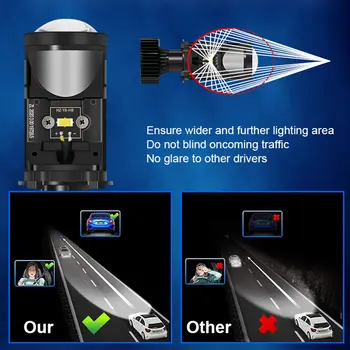 Y6 M20KS LHD H4 LED projektor 90W H4 žárovky do světlometů do auta Bi LED projektor s čočkou H4 mini projektor s čočkou světlometu LHD bez ventilátoru 8 nejlepší prodej Mini projektor LED H4 Y6 - №6