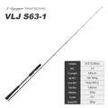 VLJ S63-1