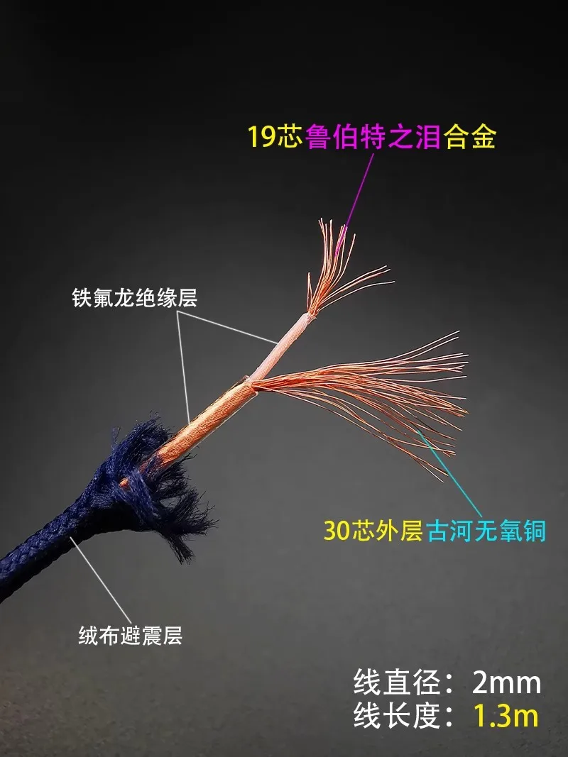 DIY 이어폰 와이어 OD: 2mm 길이 1.3m