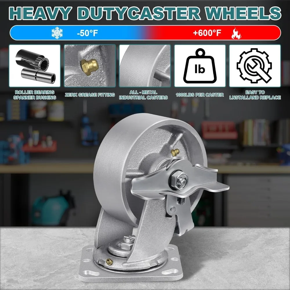 

Роликовые колеса 5 x 2 дюйма, промышленные ролики для тяжелых условий эксплуатации, стальные ролики емкостью 4000 фунтов с роликовым подшипником, чугунные колеса