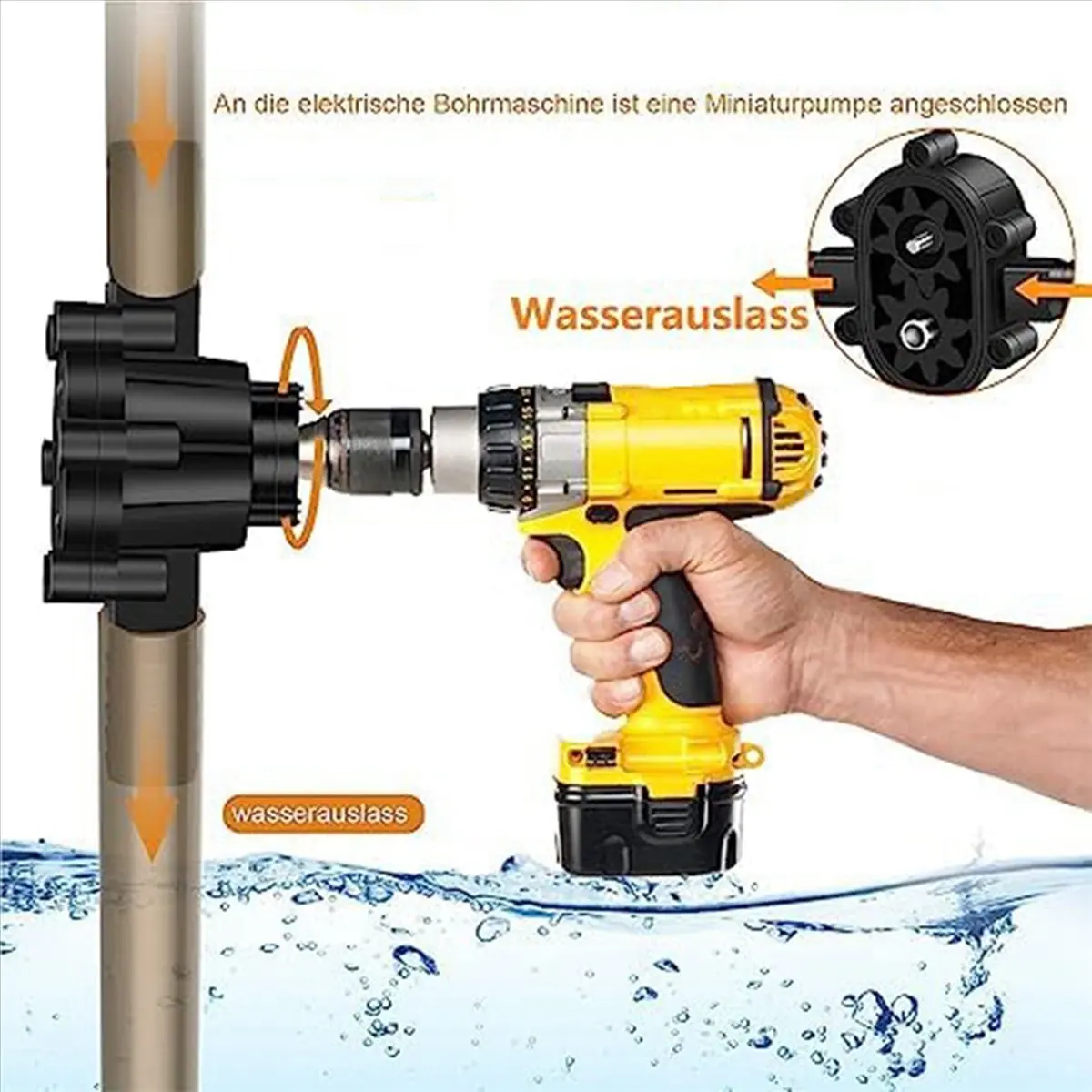 【STOCK】2X New Electric Drill Pump, Mini Hand Self-Priming Liquid Transfer Pumps Diesel Oil Fluid Water Pump Portable Pumps