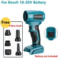 Para Bosch