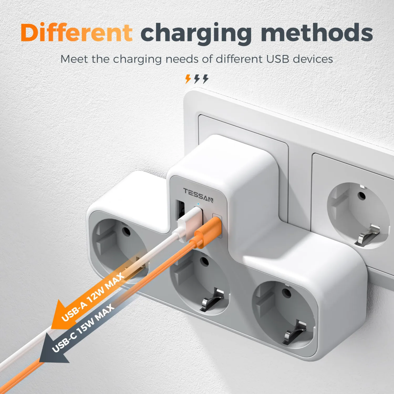 TESSAN EU Wall Socket Extender with 3 AC Outlets and 3 USB Ports 5V 2.4A Power Strip Adapter Overload Protection for Home Office
