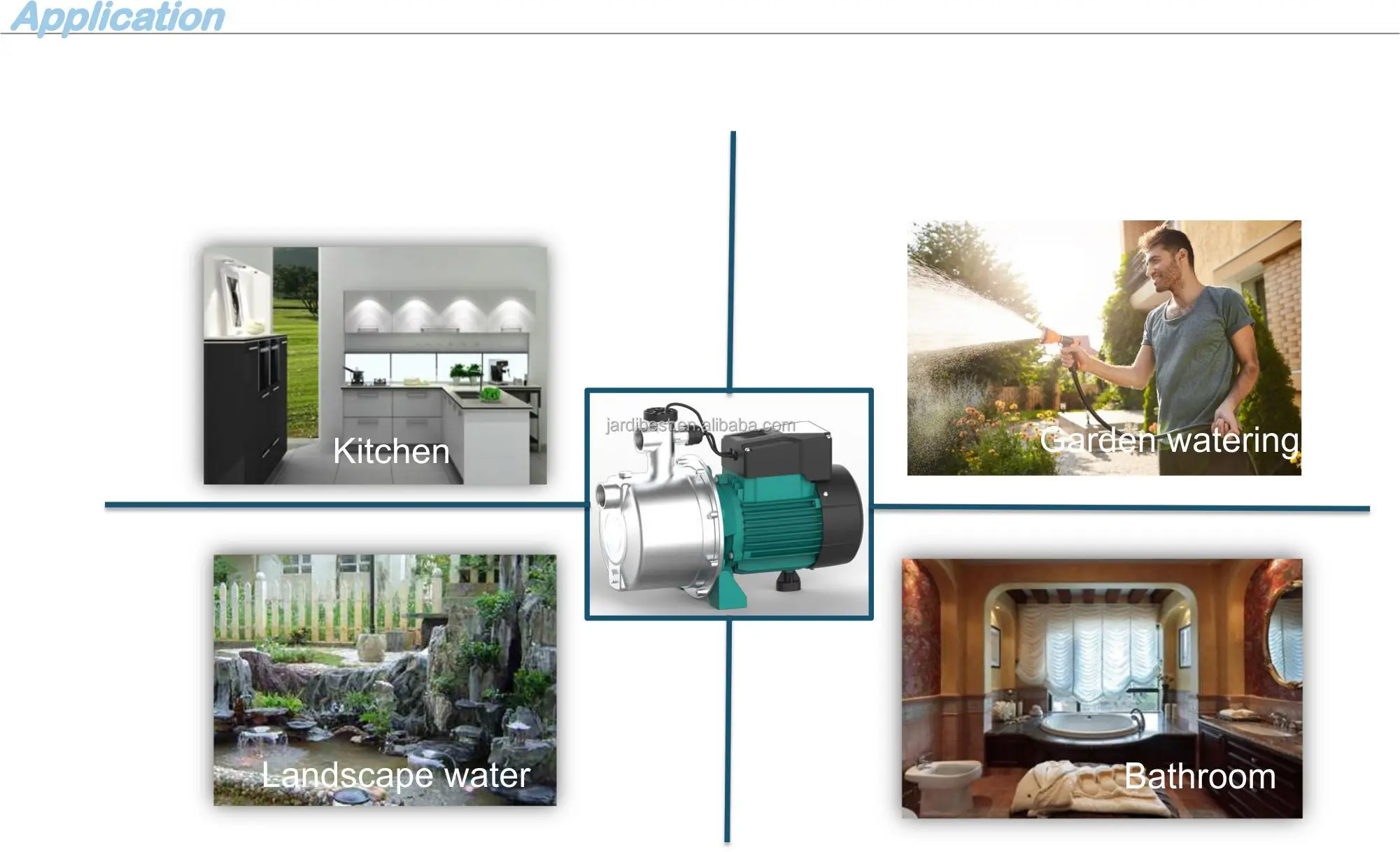 Set di potenziamento automatico della pressione Pompa dell'acqua multistadio in acciaio inossidabile