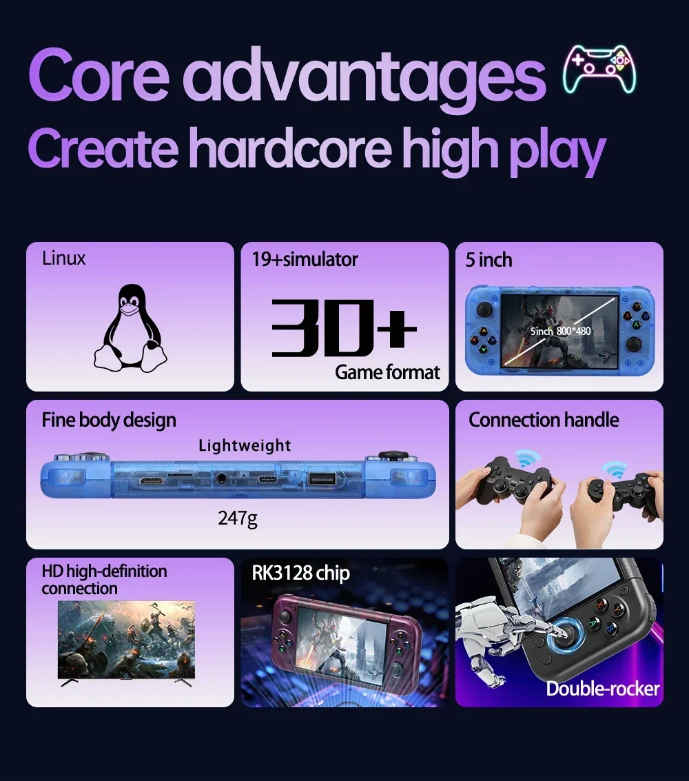 RG50XX Handheld Retro Game Console 5Inch Display 128G 20000+Video Games LINUX 3D Joystick For GBC GBA PSP 19+Simulator