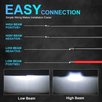 8 最佳銷售 雙LED投射頭燈 - №1