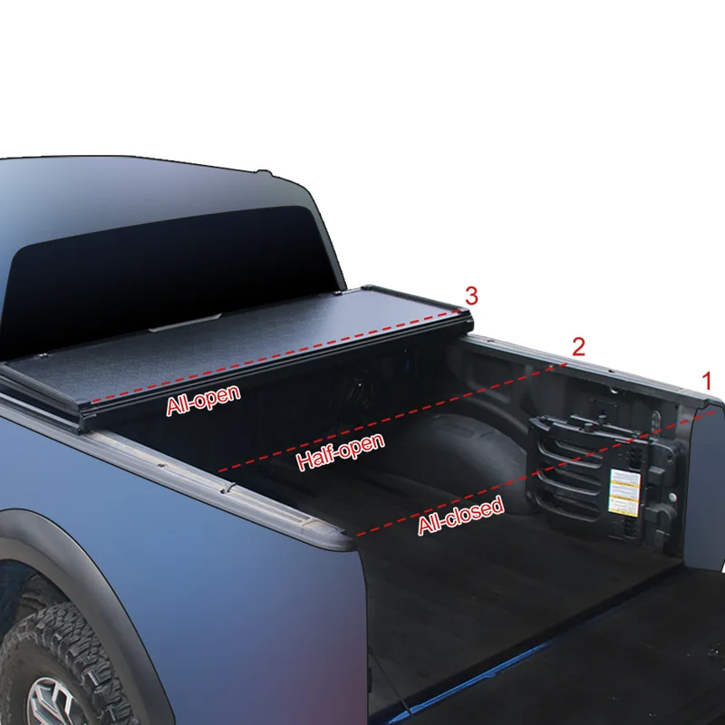 مناسبة لشاحنة صغيرة التجارة الخارجية عبر الحدود غطاء ثلاثي الطي غطاء صندوق السيارة الخلفي غطاء خلفي شاحنة صغيرة Ram 1500 Tantu Gr
