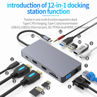 Blueendless Dual Hdtv 12 Ports Type C Hub Aluminum Multi Port SD/TF card reader RJ45 1000M VGA Usb Adapter 12 In 1 Usb C Hub