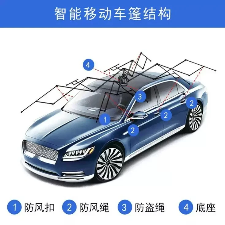 Semi-Automatic Foldable Car Sunshade Tent – Portable Movable Carport Cover with Anti-UV, Waterproof & Windproof Protection