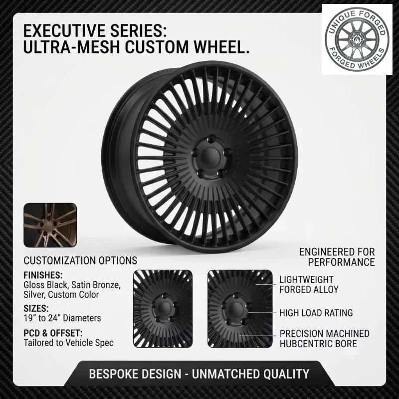 26 Style Custom Monoblock Wheels Forged Wheels Forgiatos Rims 18inch 22 Inch Deep Dish 5x120 Wheels For Audi Q8
