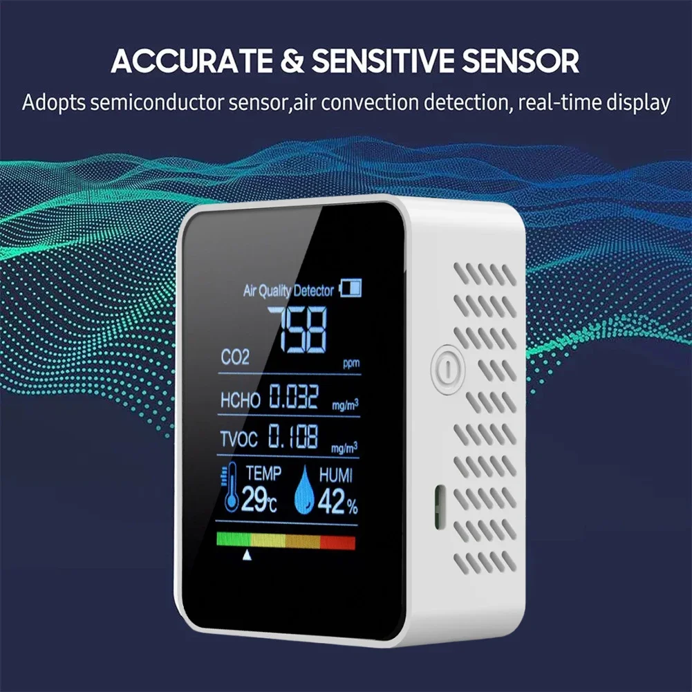 Home Air Quality Monitoring Carbon Dioxide Detector Indoor Air Quality Tester 4-color LED Lights Real-time Detection For Home