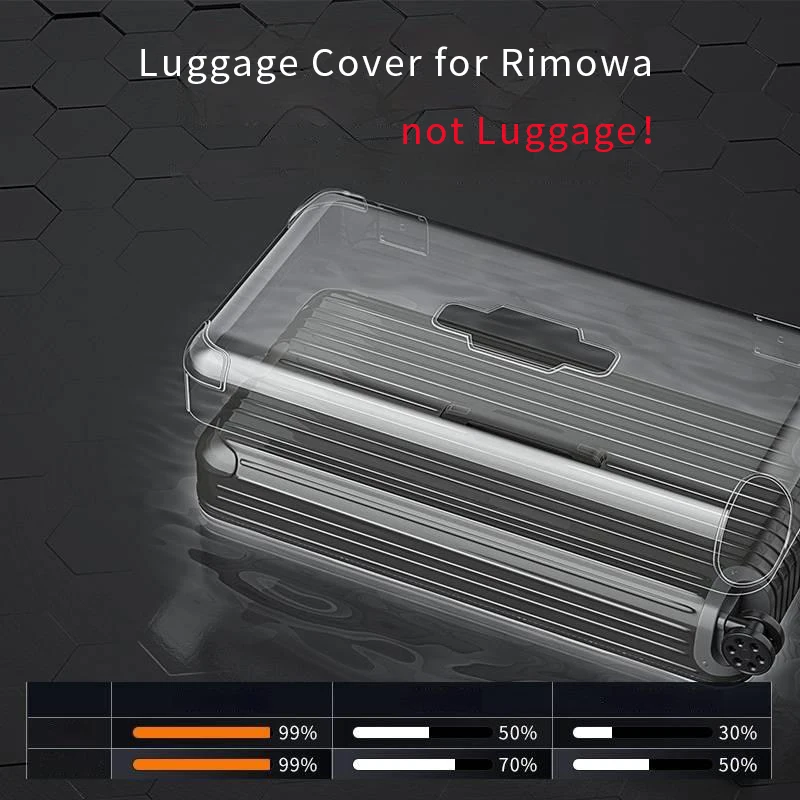 Applicable to Rimowa Protective Cover Trunk Plus 31 33 Inch Rimowa Essential Transparent Luggage Cover