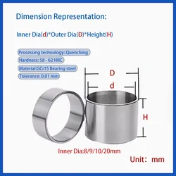Steel Sleeve Wear-Resistant Sleeves Inner Diameter 8/9/10/20 Disassembly sleeve/ Guide sleeves/Spacer Sleeve