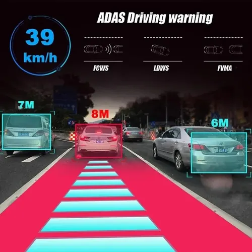 Imagen 2 del producto Cámara de salpicadero DVR para coche, cámara de salpicadero Full HD 1080P para reproductor DVD Android, unidad de navegación ADAS LDWS, Audio automático, alarma de voz, grabación de vídeo