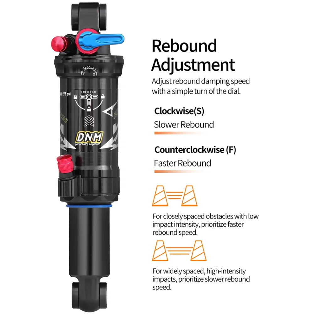 Dnm AO-39RC Mtb Dow…